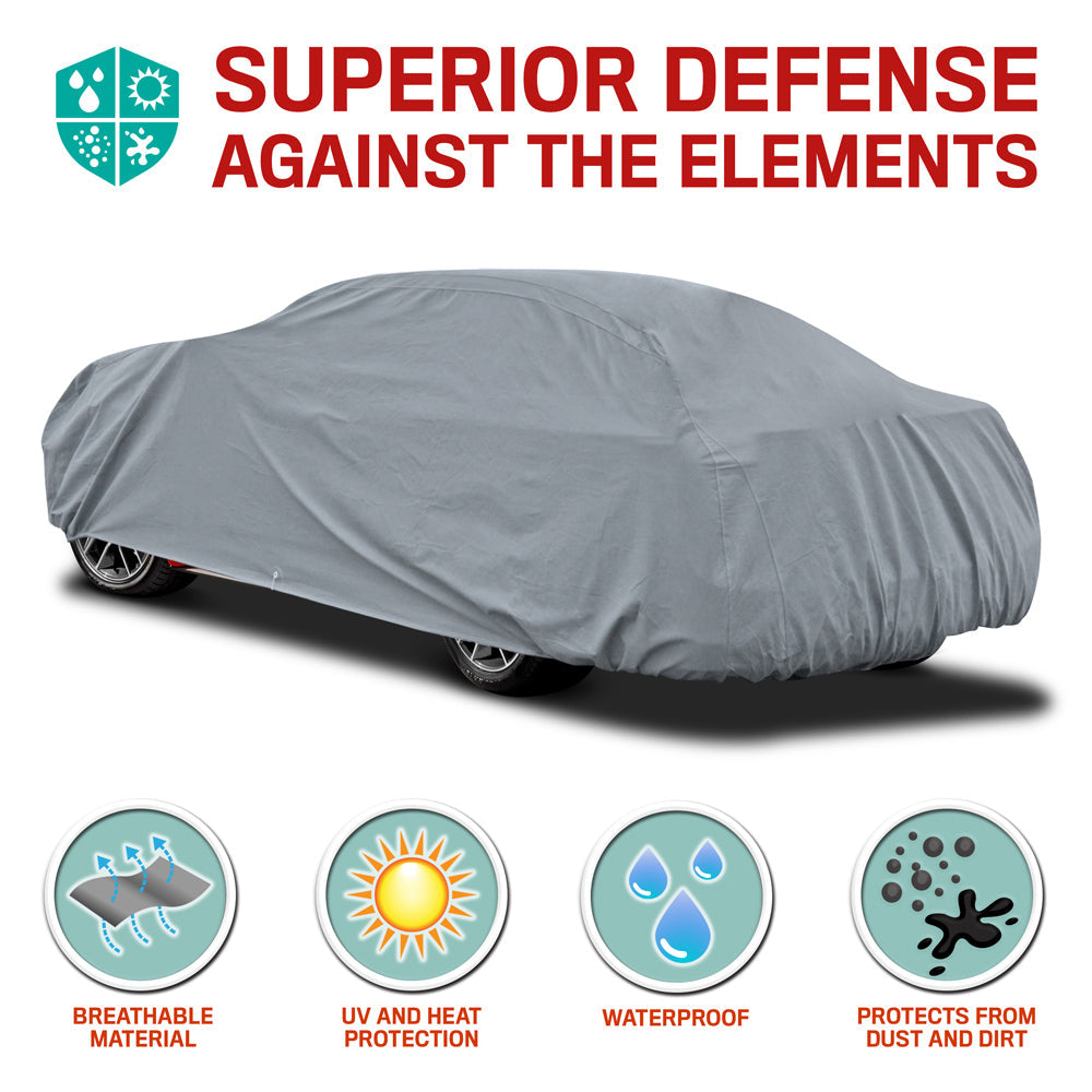 Motor Trend 7-Series Defender Pro Car Cover - Waterproof for All Weather - Snow, Wind, Rain & Sun - Ultra Heavy 6 Layers - Small (Fit up to 157")