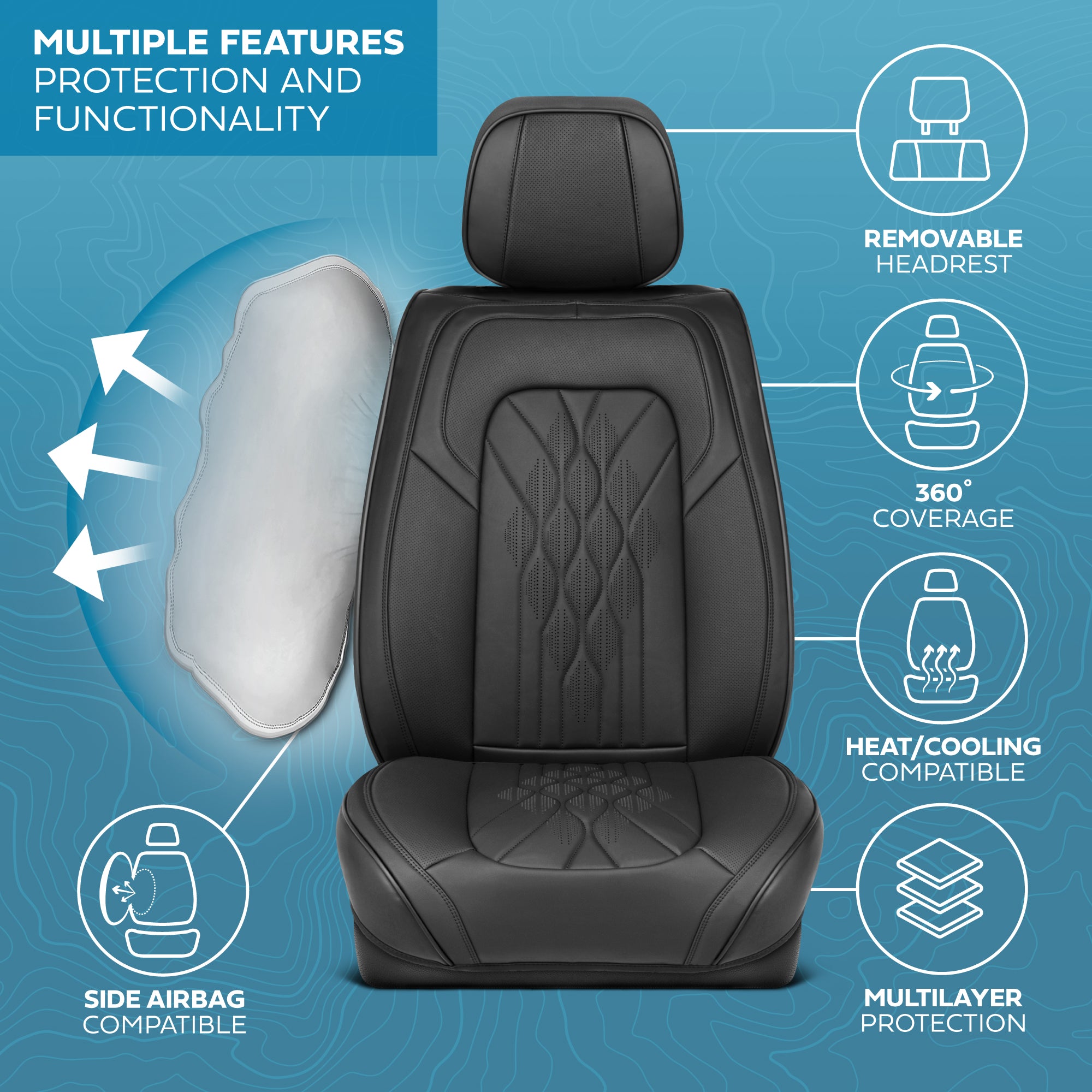 BCSMMCAR PU Leather Front Seat Covers – Black, Waterproof, Universal Fit, Made In USA