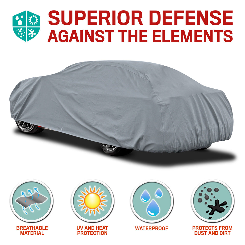 Motor Trend 7-Series Defender Pro Car Cover - Waterproof for All Weather - Snow, Wind, Rain & Sun - Ultra Heavy 6 Layers